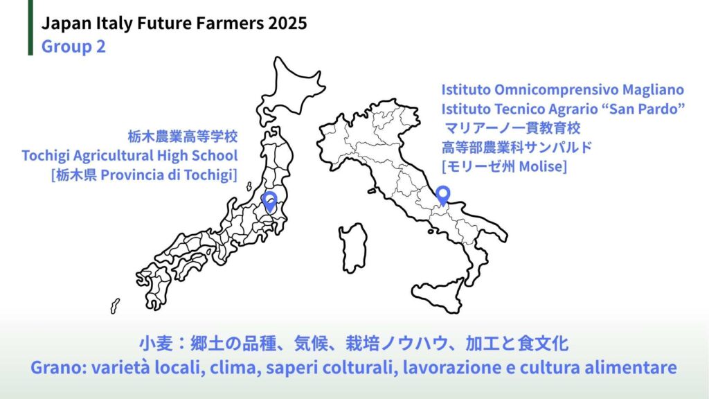 futurefarmers2025 gr2