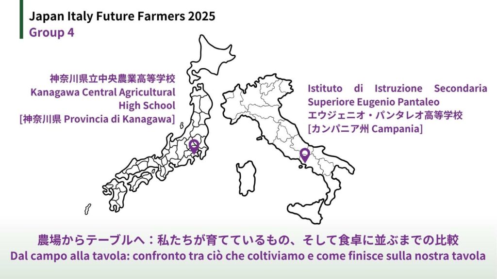 futurefarmers2025 gr4