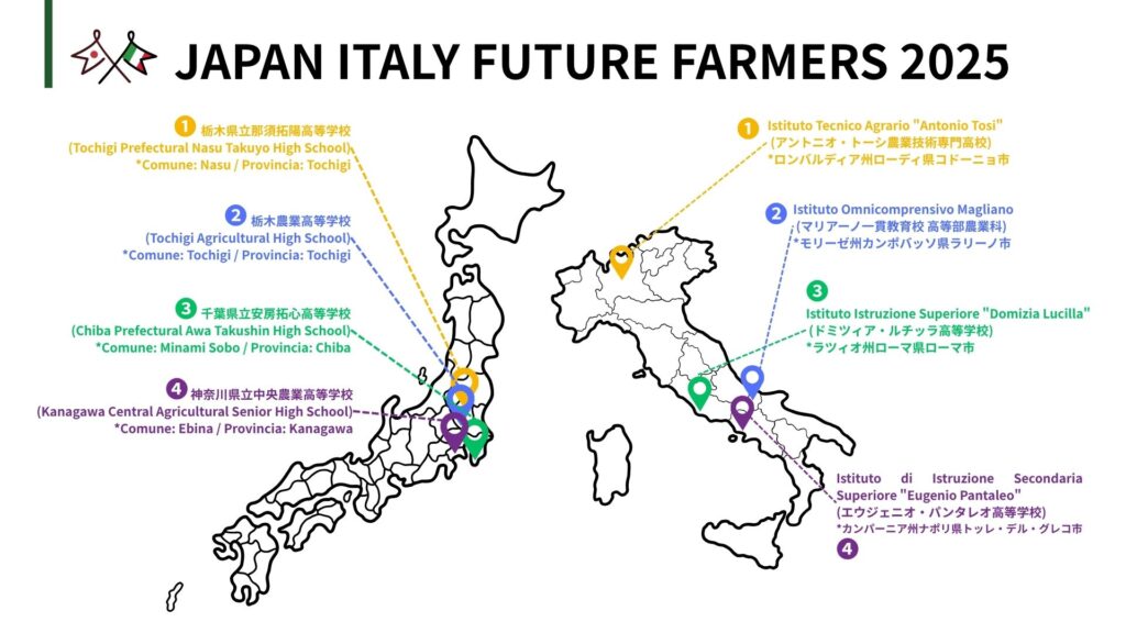 Progetto Japan Italy Future Farmers: prima sessione di incontri